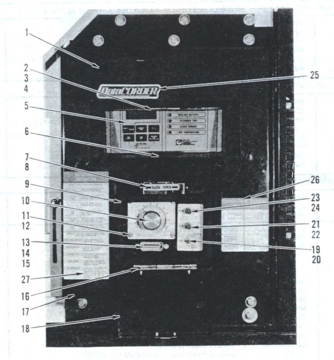 Logo Блок управления, выключатели и индикатор (c DataCorder) 